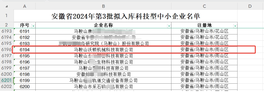 附件：安徽省2024年第3批拟入