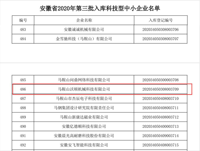 杏盛机械成功入库科技型中小企业