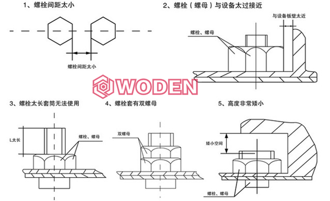 液压扳手选型常见工况